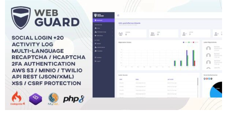 WebGuard  – Login PHP avançado e gerenciamento de usuários